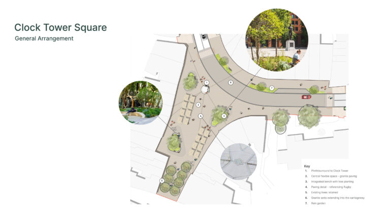 Plan of the proposed Clock Tower Square. Key: 1, plinth around the Clock Tower; 2, central flexible space in granite paving; 3, integrated bench with tree planting; 4, paving detail referencing Rugby; 5, existing trees retained; 6, granite setts extending into the carriageway; 7, rain garden.